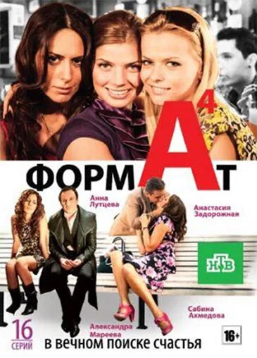 Формат А4 — постер