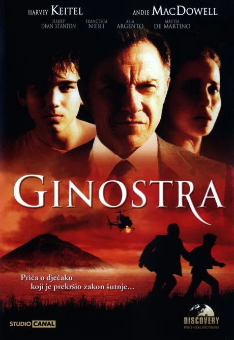 Гиностра — постер