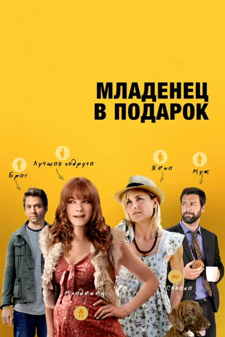 Младенец в подарок — постер