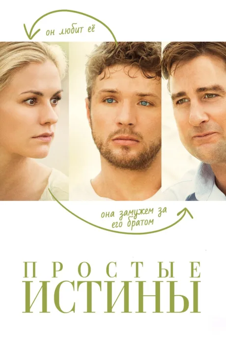 Простые истины — постер