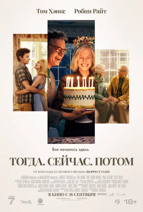 Тогда. Сейчас. Потом — постер