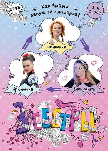Три сестры — постер