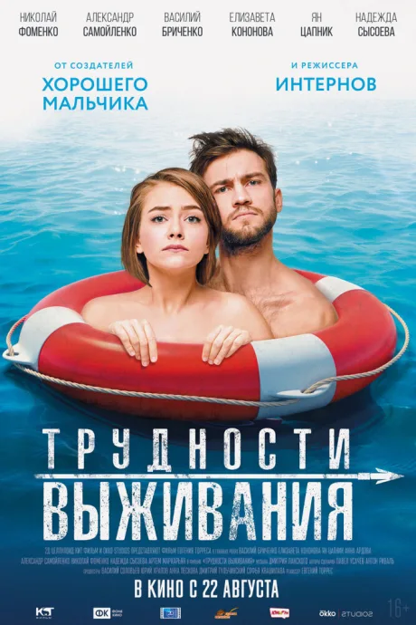 Трудности выживания — постер